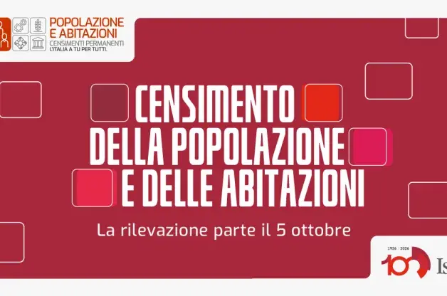 Censimento Istat 2026
